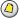 New posts